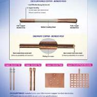Coir Fiber