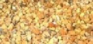 Refractory Castables