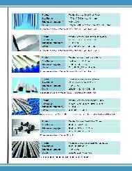 Welded Stainless Steel