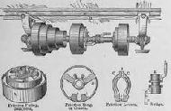 Mild Steel Shaft
