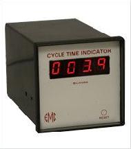 Time Measuring Instruments