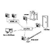 Attendance Monitoring System