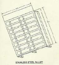 Coir Fiber