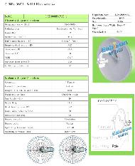 Coir Fiber