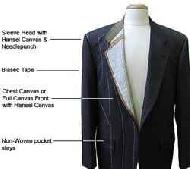 Coir Fiber
