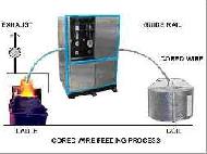 Coir Fiber