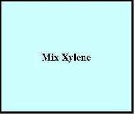 Coir Fiber