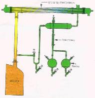 Coir Fiber