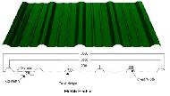 Coir Fiber
