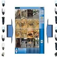 Cctv Security Camera