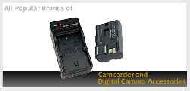 Camcorder Digital Camera