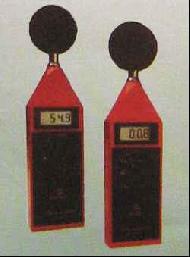 Level Meters