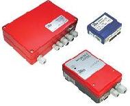 Automatic Meter Reading Systems