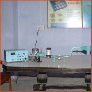 Antenna Trainer Kits