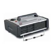 Electric Converters