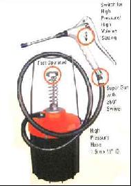 Coir Fiber