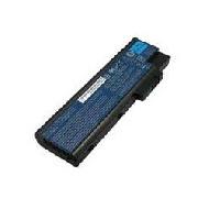 Coir Fiber
