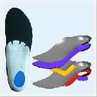 Ankle Braces