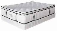 Latex Foam Mattress