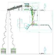Wire Injection Machine