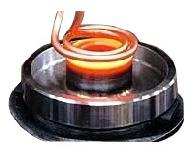 Induction Hardening Service