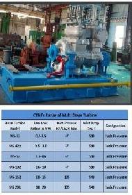 Back Pressure Steam Turbine