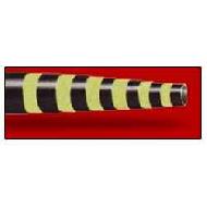 Hydraulic Spiral Hoses