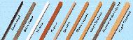 Insulated Conductors