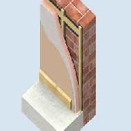Wall Insulation Material